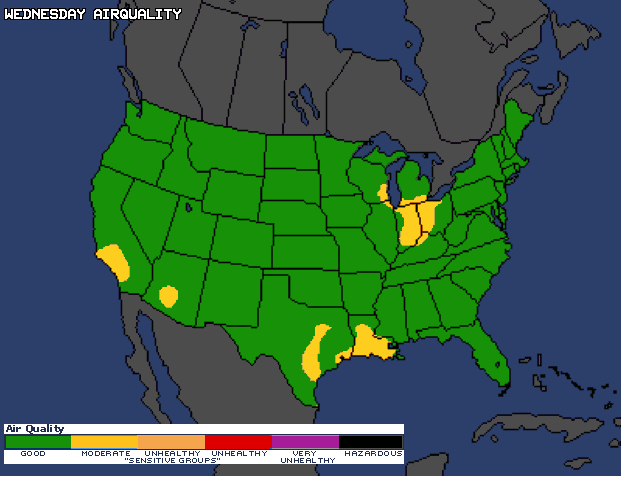 air quality