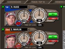 The Pit Command interface shows the speedometer as well as the driver's RPMs.