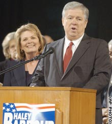 The GOP's Barbour defeated Democrat Ronnie Musgrove in the race for Mississippi governor.