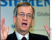 Heinrich von Pierer: cautiously optomistic for 2003