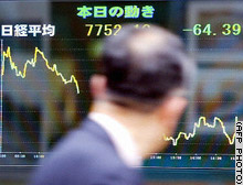 Japan's lackluster stock market is at 20-year lows.