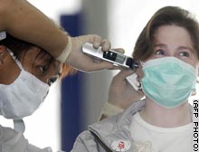 Hong Kong has had about 1300 cases of SARS reported so far.