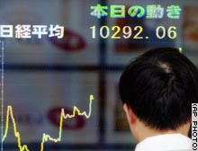 The Nikkei finished Wednesday at 10,292.06, its highest level in 13 months.