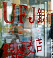 UFJ and other big Japanese banks ended higher Tuesday.