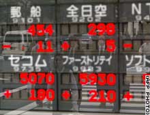 Techs and big exporters including carmakers closed lower in Tokyo.