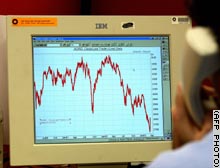 Asian share markets are holding onto narrow gains on Friday.