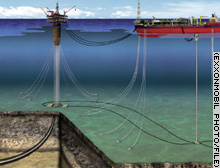 ExxonMobil is using deepwater drilling techniques to explore the Jansz field.