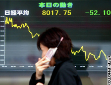 Tokyo's Nikkei ended 0.65 percent lower Thursday at 8017.75.
