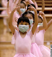 Signs that SARS virus might be easing has helped markets boast a better perfomance Tuesday.