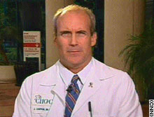 Dr. James Cappon