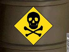 Iraqi camp alleged to be source of ricin found in London