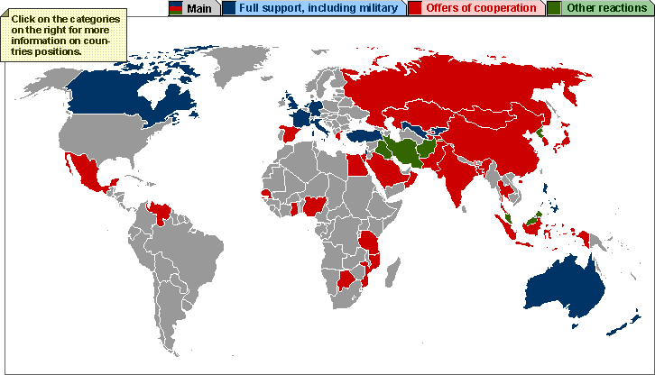 Building a coalition