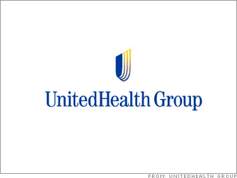 UnitedHealth Group