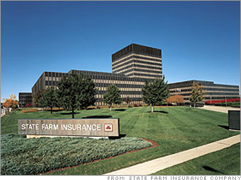 State Farm Insurance Cos