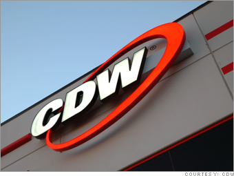 CDW