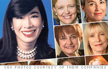 Women CEOs