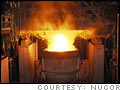 10 big stocks: Playing with fire