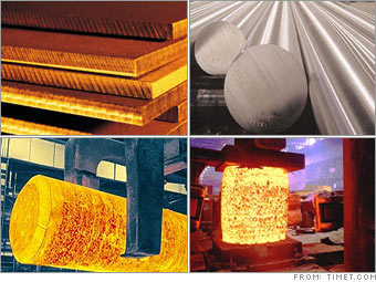 The Top 25 Titanium Metals Tie 5 Fortune