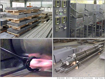RTI International Metals <span class='quoteLink'>(<a href='/quote/quote.html?symb=RTI'>RTI</a>)</span>