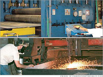 Dynamic Materials <span class='quoteLink'>(<a href='/quote/quote.html?symb=BOOM'>BOOM</a>)</span>
