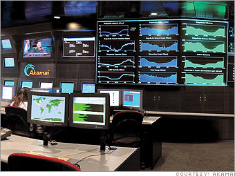 Akamai Technologies