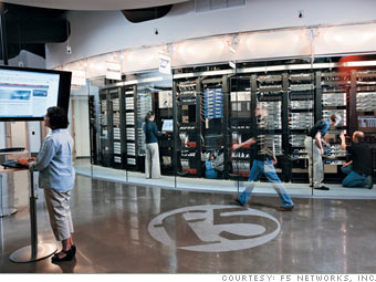 F5 Networks