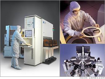 Lam Research
