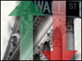 Where will the market go in 2007?
