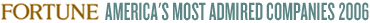America's Most Admired Companies