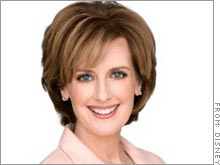 Anne Sweeney