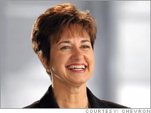 Pat Woertz