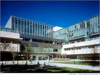 University of Chicago