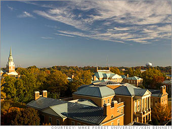 Best for double majors - WAKE FOREST University (24) - FORTUNE ...