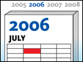 Check in just once a year