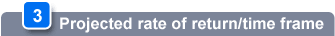 Projected rate of return/time frame