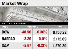 marketwrap.gif